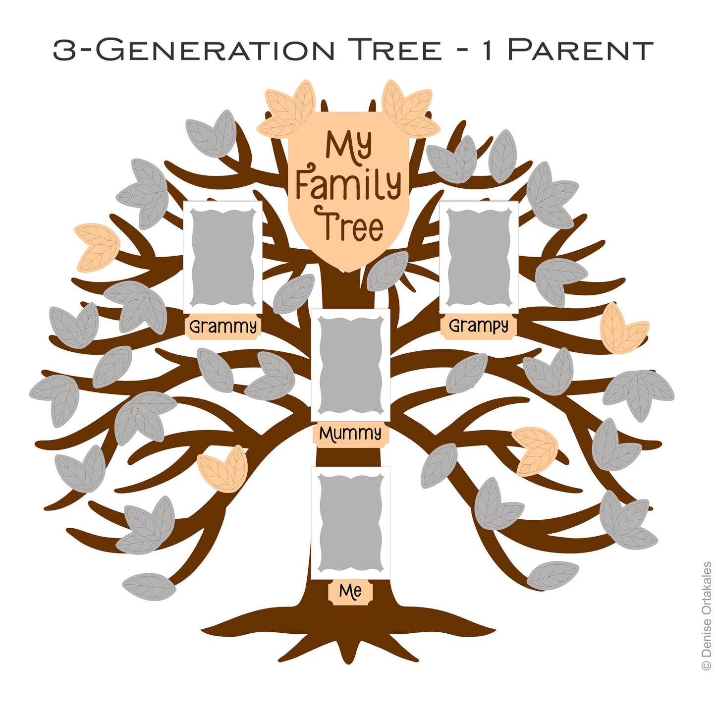 Family tree with three generations and one parent on a white background